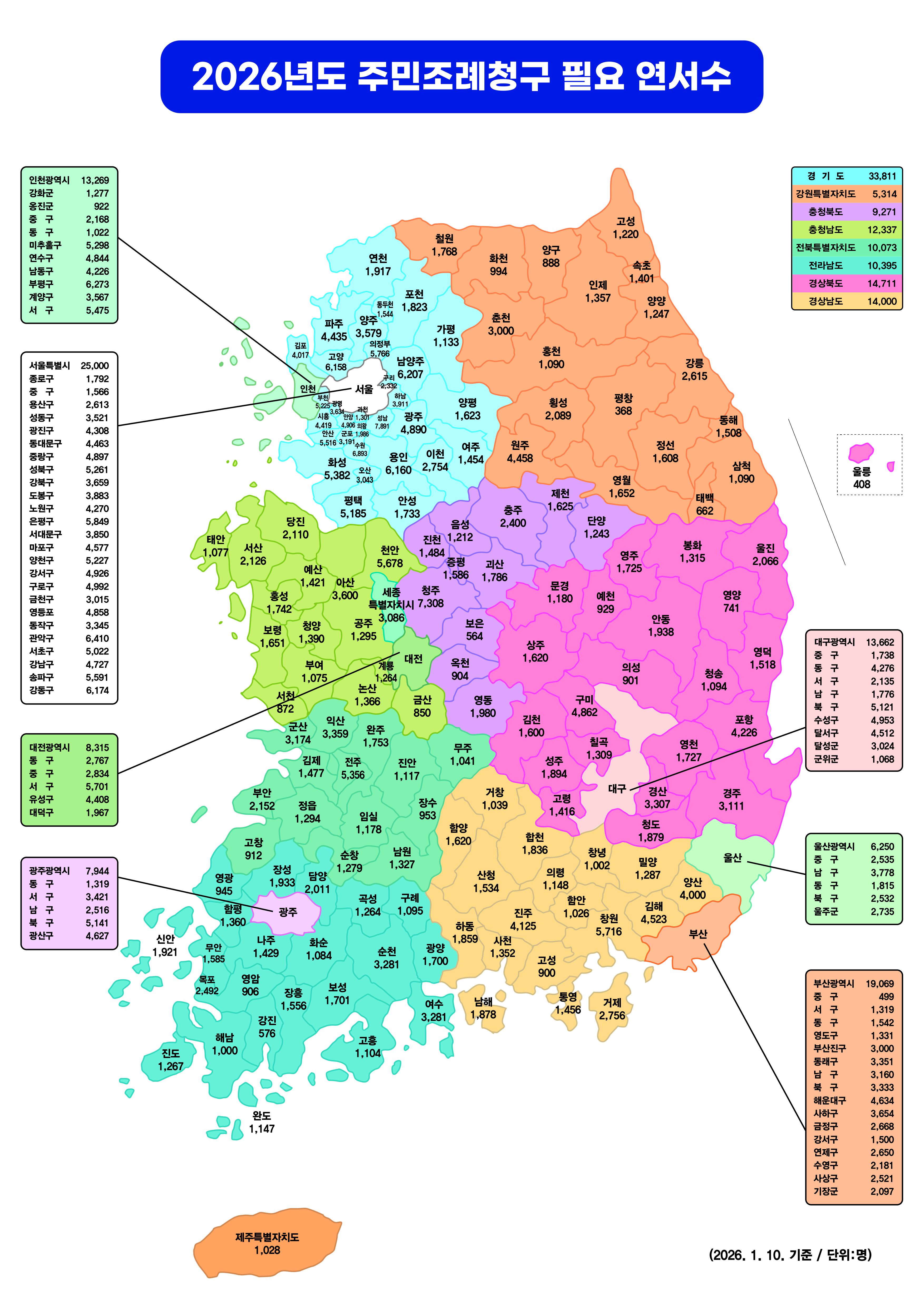2026년도 주민조례청구 필요 연서수 지도 맵