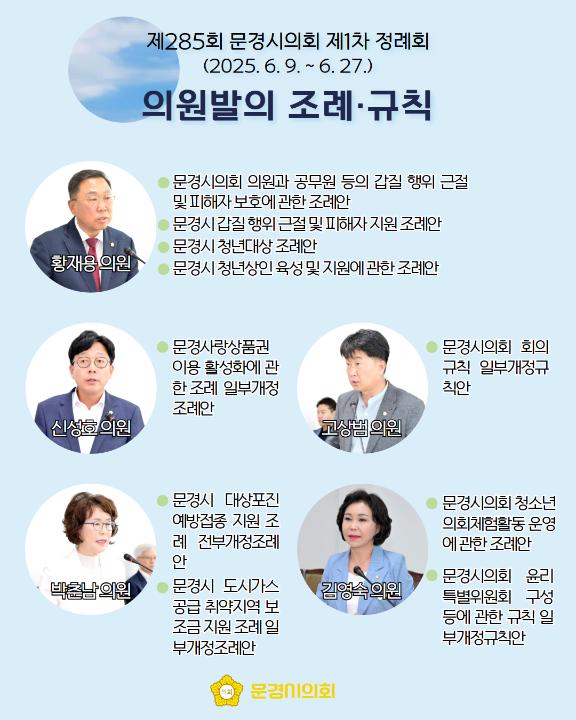 '문경시의회, 제285회 제1차 정례회 폐회' 게시글의 사진(1) '제285회의원발의조례목록.jpg'